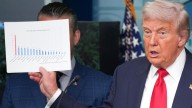 Trump's return to 'law and order' highlights a sore spot for Democrats: crime policy