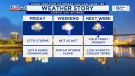 Hot with scattered storms on Friday, Lower humidity and cooler temperatures next week