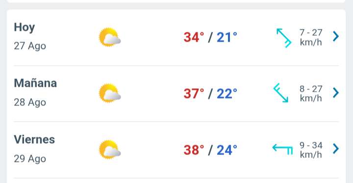 Día con nubes y claros, temperatura hasta 34°C en Juárez