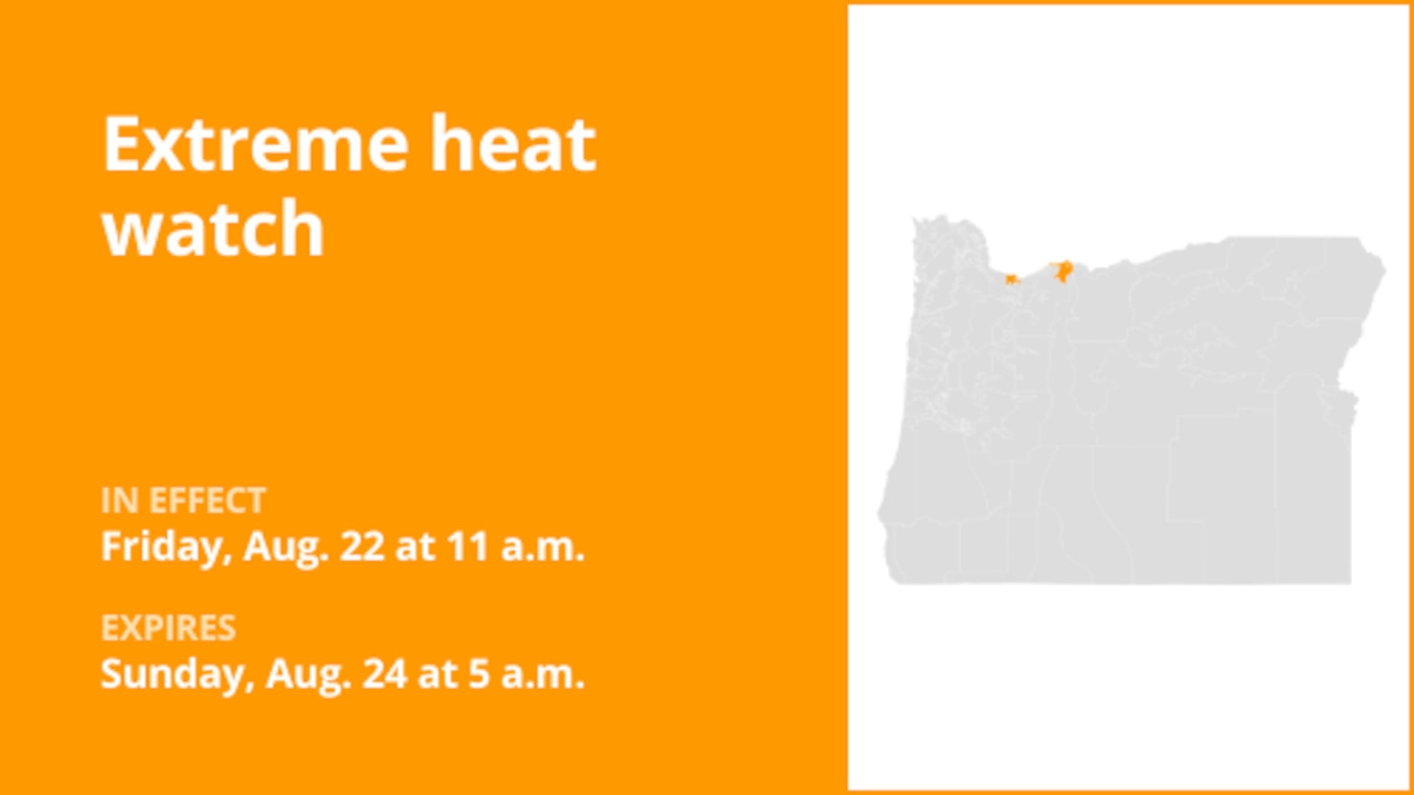 Extreme heat watch affecting Oregon from Friday to Sunday