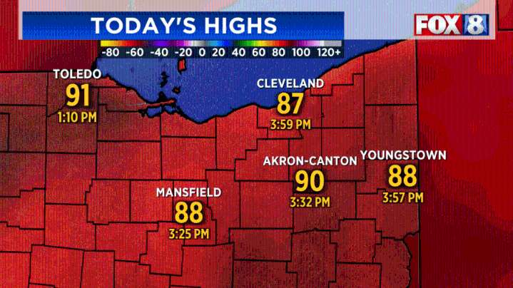 Rain chances, more heat ahead