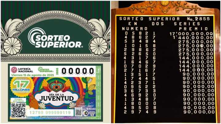 ¿Dónde Cayó Premio Mayor de Lotería Nacional 15 de Agosto 2025? Resultados Sorteo Superior 2855