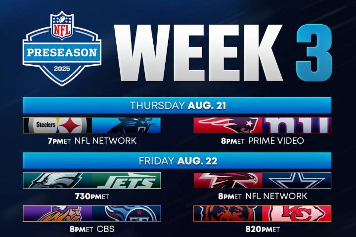 NFL: Partidos, fechas y horarios de la Pretemporada