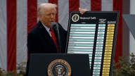 Appeals court says Trump unlawfully leaned on emergency powers to impose tariffs