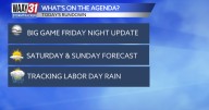 Trending drier Thursday, rainier on Labor Day Monday