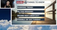 🌡️Late-summer heat! Temperatures climb through the Labor Day Weekend and beyond!