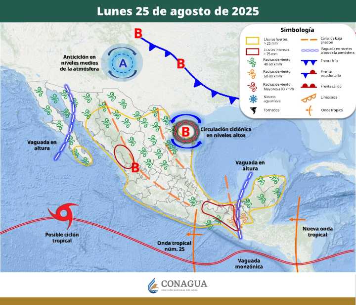 Pronóstico del Tiempo
