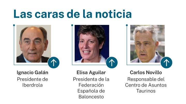 Las caras de la noticia 25 agosto 2025