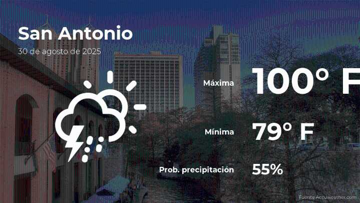 San Antonio, Texas: pronóstico del tiempo para este sábado 30 de agosto