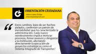 Otra semana, otros gerentes: el costo de la improvisación en Arequipa