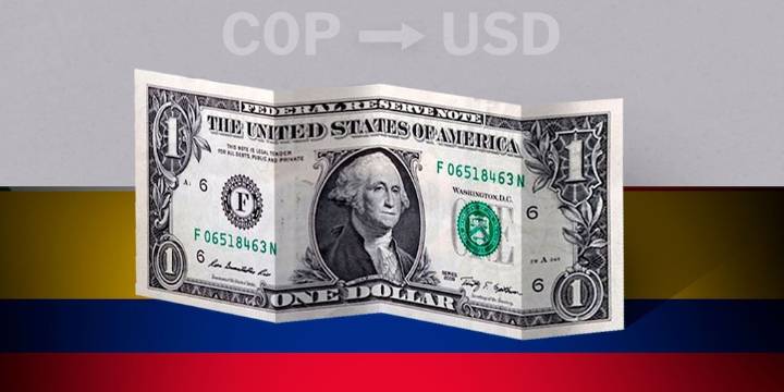 Colombia: cotización de apertura del dólar hoy 15 de agosto de USD a COP