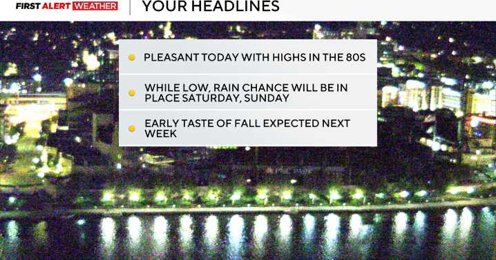 Dry and cool weather continues in Pittsburgh on Friday, first pre
