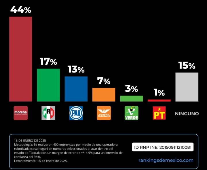 MORENA CARGADA DE NERVIOSISMO