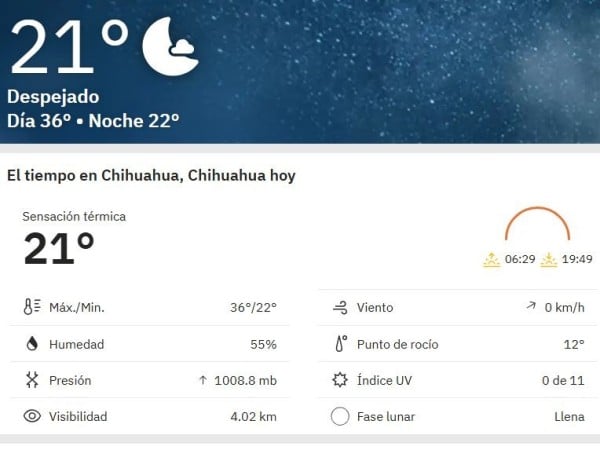 Máxima de 36 grados para este viernes