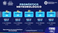 Días cálidos y probabilidad de lluvias ligeras esta semana: Protección Civil Municipal