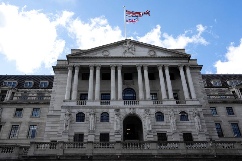 Investors expectations for Bank of England QT edge lower