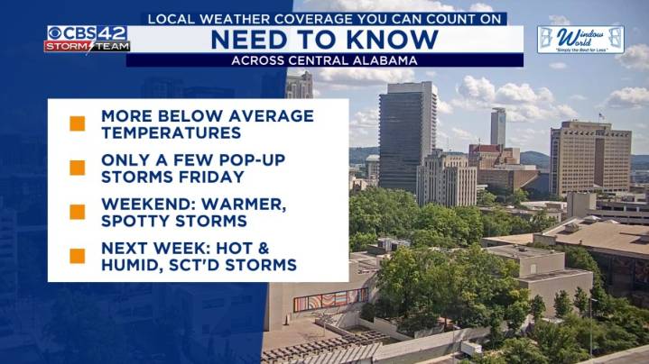 Hot and more humid weather returns Friday with a few pop