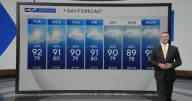 South Florida to see possible showers on Tuesday