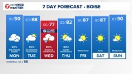 Boise area, southwest Idaho weather forecast from KTVB