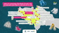 Red Moda Circular: Una Apuesta por la Sostenibilidad en Bogotá