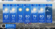 Rain chances return to Maryland Friday