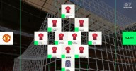 Grimsby vs Manchester United simulated to predict Carabao Cup Round Two clash