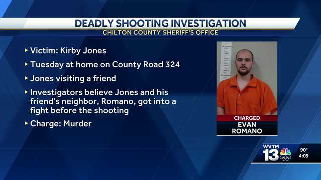 Man fatally shot in Chilton County, sheriff office says
