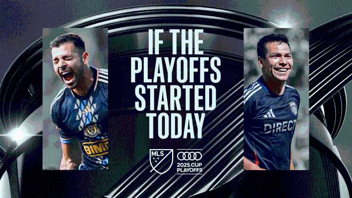 If the Audi 2025 MLS Cup Playoffs started today