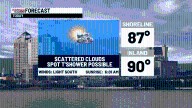 Steamy today, a spot thundershower is possible
