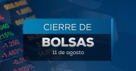 Bolsa Mexicana de Valores cierra con ganancias este lunes; ¿cómo cerró el dólar y peso mexicano?