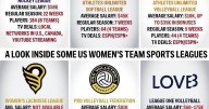 Startup leagues on rise, fueled by popularity of women's sports. But will they last?