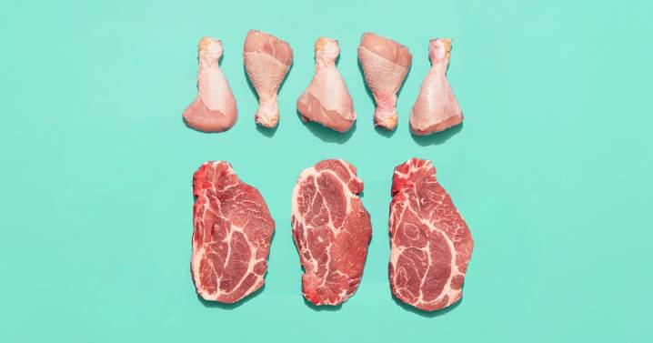 7 High-Protein Meats for Muscle Growth and Other Health Benefits