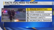 Albuquerque police shooting, Las Vegas murder, Stormier and cooler, Transit safety, State workforce initiative