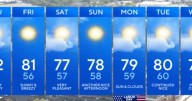 Maryland sees cool, dry weather Wednesday
