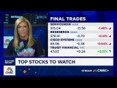 Final Trades: ServiceNow, Regeneron, Cisco Systems and Truist Financial