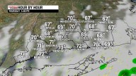 Awesome August Weather returns for Friday through Sunday