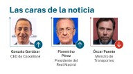 Las caras de la noticia: 16 de agosto de 2025
