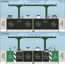 Elected officials outline continued support for 31st Street protected bike lanes in Astoria