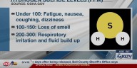 Hydrogen Sulfide: The poisonous gas that is suspected to have killed 3 in Trinity County