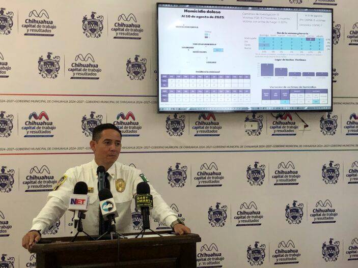 Reportan 8 homicidios en agosto