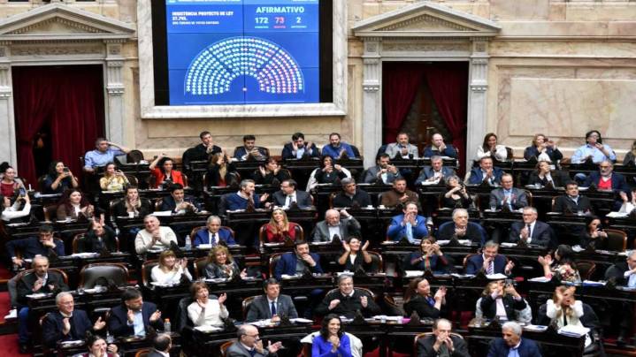 Aumento a jubilados: quiénes son los 83 diputados que votaron apoyando el veto de Javier Milei