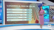 Castilla-La Mancha fin de semana a las 8 16/08/2025