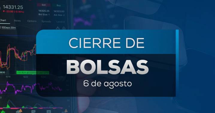 ¡Impuestos a la India impacta mercados! Cierre BMV y Wall Street hoy 6 de agosto 2025