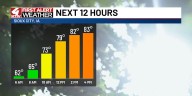 Morning fog will lead to a sunny day with some lingering areas of smoke