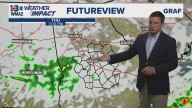 Slim rain chances possible this afternoon