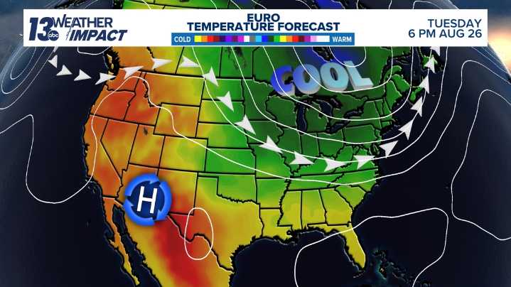 FALL FEEL | Temperatures in the 70s, 60s with crashing humidity levels early next week