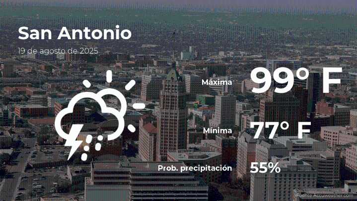 San Antonio, Texas: pronóstico del tiempo para este martes 19 de agosto