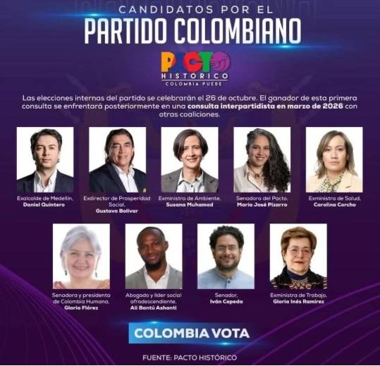 Pacto Histórico confirmó a sus nueve precandidatos
