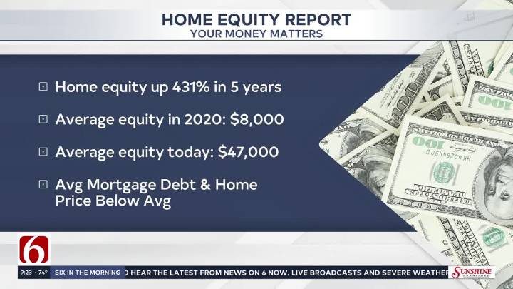 Report shows Oklahoma homeowners gaining equity at rapid pace