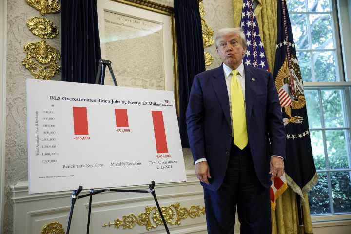 La medida de Trump que alarma a los inversores